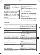 Preview for 22 page of Mitsubishi Electric Mr.SLIM PLA-RP-EA Series Operation Manual