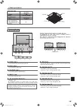 Preview for 26 page of Mitsubishi Electric Mr.SLIM PLA-RP-EA Series Operation Manual