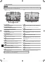 Preview for 27 page of Mitsubishi Electric Mr.SLIM PLA-RP-EA Series Operation Manual