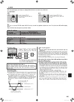 Preview for 30 page of Mitsubishi Electric Mr.SLIM PLA-RP-EA Series Operation Manual