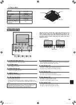 Preview for 42 page of Mitsubishi Electric Mr.SLIM PLA-RP-EA Series Operation Manual