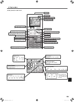 Preview for 44 page of Mitsubishi Electric Mr.SLIM PLA-RP-EA Series Operation Manual