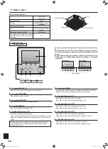 Preview for 91 page of Mitsubishi Electric Mr.SLIM PLA-RP-EA Series Operation Manual