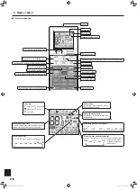 Preview for 93 page of Mitsubishi Electric Mr.SLIM PLA-RP-EA Series Operation Manual