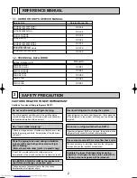 Предварительный просмотр 2 страницы Mitsubishi Electric Mr.Slim PLA-RP100AA2 Service Manual