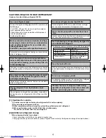 Предварительный просмотр 4 страницы Mitsubishi Electric Mr.Slim PLA-RP100AA2 Service Manual