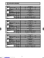 Предварительный просмотр 9 страницы Mitsubishi Electric Mr.Slim PLA-RP100AA2 Service Manual