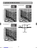 Предварительный просмотр 10 страницы Mitsubishi Electric Mr.Slim PLA-RP100AA2 Service Manual