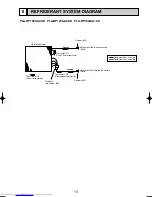 Предварительный просмотр 13 страницы Mitsubishi Electric Mr.Slim PLA-RP100AA2 Service Manual