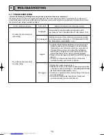 Предварительный просмотр 14 страницы Mitsubishi Electric Mr.Slim PLA-RP100AA2 Service Manual