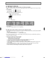 Предварительный просмотр 25 страницы Mitsubishi Electric Mr.Slim PLA-RP100AA2 Service Manual