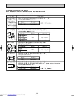 Предварительный просмотр 26 страницы Mitsubishi Electric Mr.Slim PLA-RP100AA2 Service Manual