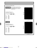 Предварительный просмотр 27 страницы Mitsubishi Electric Mr.Slim PLA-RP100AA2 Service Manual