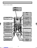 Предварительный просмотр 10 страницы Mitsubishi Electric Mr.Slim PLA-RP3AA Service Manual