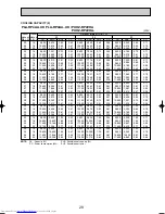 Предварительный просмотр 29 страницы Mitsubishi Electric Mr.Slim PLA-RP3AA Service Manual