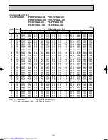 Предварительный просмотр 38 страницы Mitsubishi Electric Mr.Slim PLA-RP3AA Service Manual