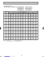 Предварительный просмотр 42 страницы Mitsubishi Electric Mr.Slim PLA-RP3AA Service Manual