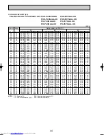 Предварительный просмотр 44 страницы Mitsubishi Electric Mr.Slim PLA-RP3AA Service Manual