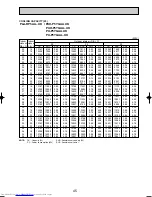 Предварительный просмотр 45 страницы Mitsubishi Electric Mr.Slim PLA-RP3AA Service Manual