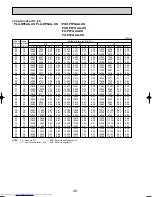 Предварительный просмотр 48 страницы Mitsubishi Electric Mr.Slim PLA-RP3AA Service Manual