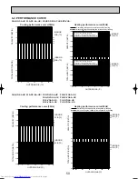 Предварительный просмотр 50 страницы Mitsubishi Electric Mr.Slim PLA-RP3AA Service Manual