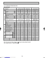 Предварительный просмотр 52 страницы Mitsubishi Electric Mr.Slim PLA-RP3AA Service Manual