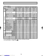 Предварительный просмотр 56 страницы Mitsubishi Electric Mr.Slim PLA-RP3AA Service Manual