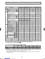 Предварительный просмотр 57 страницы Mitsubishi Electric Mr.Slim PLA-RP3AA Service Manual