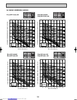 Предварительный просмотр 58 страницы Mitsubishi Electric Mr.Slim PLA-RP3AA Service Manual
