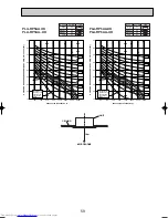 Предварительный просмотр 59 страницы Mitsubishi Electric Mr.Slim PLA-RP3AA Service Manual