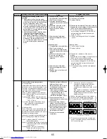 Предварительный просмотр 65 страницы Mitsubishi Electric Mr.Slim PLA-RP3AA Service Manual