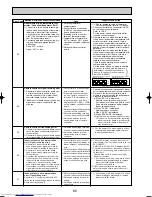 Предварительный просмотр 66 страницы Mitsubishi Electric Mr.Slim PLA-RP3AA Service Manual