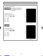 Предварительный просмотр 70 страницы Mitsubishi Electric Mr.Slim PLA-RP3AA Service Manual