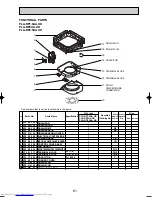 Предварительный просмотр 81 страницы Mitsubishi Electric Mr.Slim PLA-RP3AA Service Manual