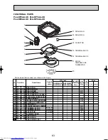 Предварительный просмотр 83 страницы Mitsubishi Electric Mr.Slim PLA-RP3AA Service Manual