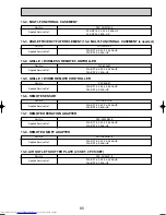 Предварительный просмотр 85 страницы Mitsubishi Electric Mr.Slim PLA-RP3AA Service Manual