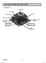 Предварительный просмотр 6 страницы Mitsubishi Electric Mr. Slim PLA Series Service Manual