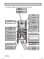 Предварительный просмотр 13 страницы Mitsubishi Electric Mr. Slim PLA Series Service Manual