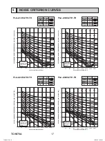 Предварительный просмотр 17 страницы Mitsubishi Electric Mr. Slim PLA Series Service Manual