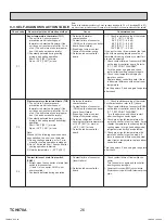 Предварительный просмотр 26 страницы Mitsubishi Electric Mr. Slim PLA Series Service Manual