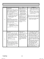 Предварительный просмотр 28 страницы Mitsubishi Electric Mr. Slim PLA Series Service Manual