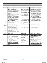 Предварительный просмотр 30 страницы Mitsubishi Electric Mr. Slim PLA Series Service Manual