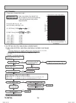 Предварительный просмотр 34 страницы Mitsubishi Electric Mr. Slim PLA Series Service Manual