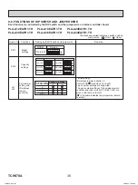 Предварительный просмотр 36 страницы Mitsubishi Electric Mr. Slim PLA Series Service Manual