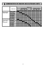 Предварительный просмотр 2 страницы Mitsubishi Electric Mr.Slim PLA Series Technical & Service Manual