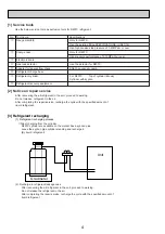 Предварительный просмотр 4 страницы Mitsubishi Electric Mr.Slim PLA Series Technical & Service Manual