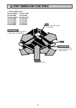 Предварительный просмотр 5 страницы Mitsubishi Electric Mr.Slim PLA Series Technical & Service Manual