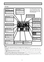 Предварительный просмотр 7 страницы Mitsubishi Electric Mr.Slim PLA Series Technical & Service Manual