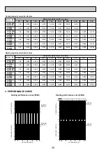 Предварительный просмотр 34 страницы Mitsubishi Electric Mr.Slim PLA Series Technical & Service Manual