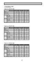 Предварительный просмотр 37 страницы Mitsubishi Electric Mr.Slim PLA Series Technical & Service Manual